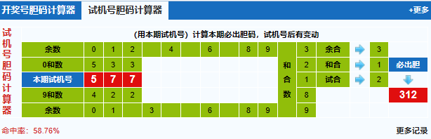 福彩3d试机号胆码计算器