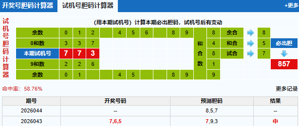 福彩3d试机号胆码计算器 福彩3d试机号胆码计算器