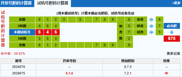 福彩3d试机号胆码计算器