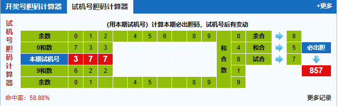 彩之家福彩3d胆码计算器