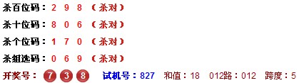 3D第2014097期于海滨杀号定胆：公式杀号+综合分析