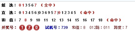 3D专家风清扬第2014101期独家预测定位复试+精选75注