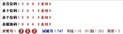 3D第2014103期于海滨杀号定胆：公式杀号+综合分析