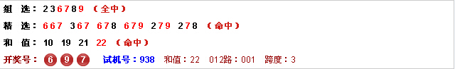 上期福彩3D第211期专家老夫子预测分析组选、精选、和值全部命中