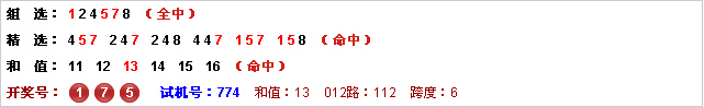 老夫子预测福彩3D第2014216期：推荐胆码369