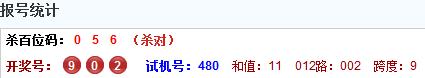 3d第2014225期金手指百位杀对：