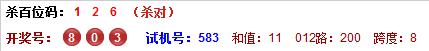 第2014231期金手指百位杀号杀对