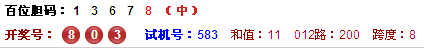 3D第2014232期小孔明百位胆码看好34568