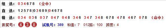 天机居士2014237期预测命中：