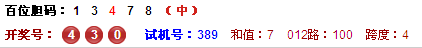 上期第2014236期小孔明百位胆码推荐命中