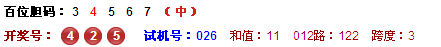 第2014238期小孔明百位胆码推荐命中