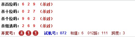 3D第2014241期于海滨杀号定胆：公式杀号+综合分析