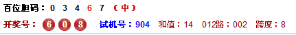 3D第2014246期小孔明百位胆码看好02457