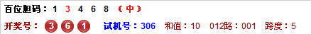 3D第2014275期小孔明百位胆码看好12569