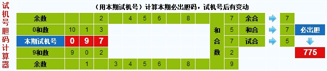 3d之家3d胆码计算器