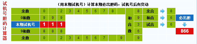 3d之家3d胆码计算器