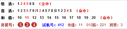 3D专家风清扬第2014281期独家预测定位复试+精选85注