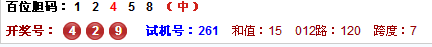 3D第2014309期小孔明百位胆码看好34789