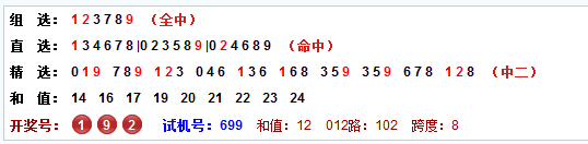 第2014313期彩先知3D试机号前推荐命中组选跟直选