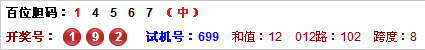 3D第2014314期小孔明百位胆码看好03568