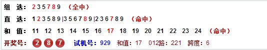 3D专家风清扬第2014332期独家预测定位复试+精选42注