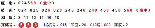 老夫子预测福彩3D第2014338期：看好2大1小
