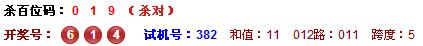 3d第2014344期金手指百位杀号：134