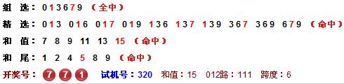 老夫子预测福彩3D第2014350期：看重复号7号球