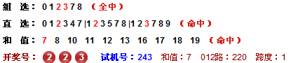 3D专家风清扬第2014350期独家预测