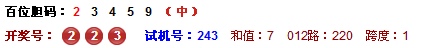 3D第2014351期小孔明百位胆码看好14568