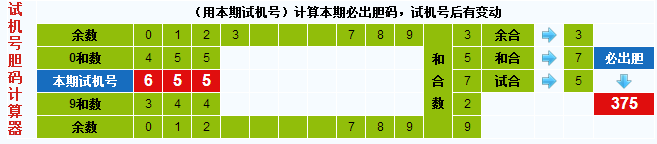 3d之家3d试机号胆码计算器