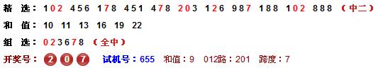 老夫子预测福彩3D第2015016期：推荐2大1小