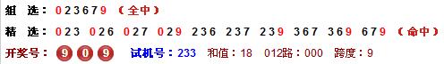 老夫子预测福彩3D第2015020期：百位推荐018