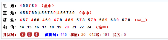 彩先知第2015041期今日3D试机号前推荐命中组选、直选、和值