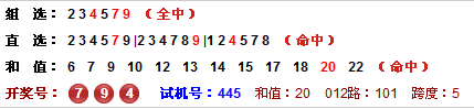 3D专家风清扬第2015041期独家预测定位复试