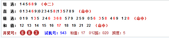 彩先知第2015051期今日3D试机号前推荐：重点关注大数