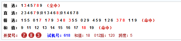 彩先知第2015057期今日3D试机号前推荐：独胆关注9