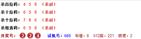 3D第2015082期于海滨杀号定胆：公式杀号+综合分析