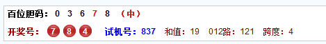 专家小孔明预测3D第2015121期百位胆码：13479