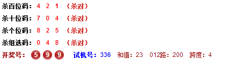 3D第2015125期于海滨杀号定胆：公式杀号+综合分析