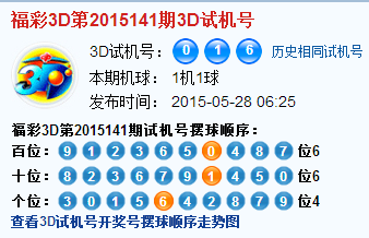 3D第2015141期3D试机号后北斗星预测分析