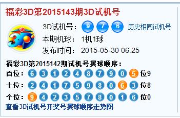 福彩3d第2015143期3d试机号号码是016