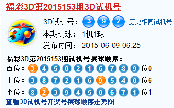 福彩3d第2015153期3d试机号号码是392