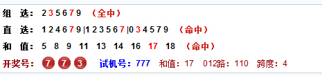 3D专家风清扬第2015177期独家预测定位复试+精选59注