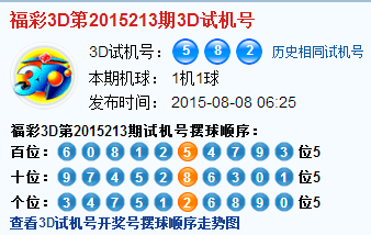 3D第2015213期3D试机号后北斗星预测分析
