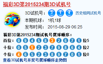 福彩3d第2015234期3d试机号号码是314