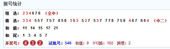 专家老船长第2015236期分析五码推荐：01389