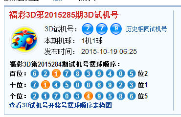 3D之家福彩3D试机号分析