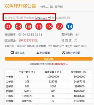 双色球第2017023期开奖公告