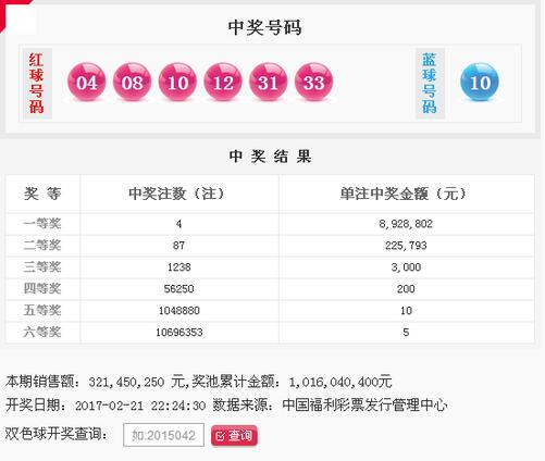 双色球2017020期：头奖4注892万 奖池10.16亿